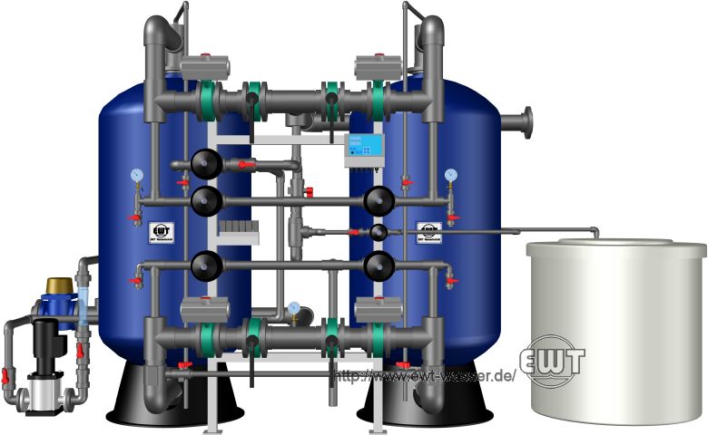 Enthärtung - EWT Wassertechnik