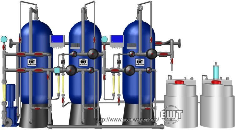 ion exchange demineralisation plant for circulating water