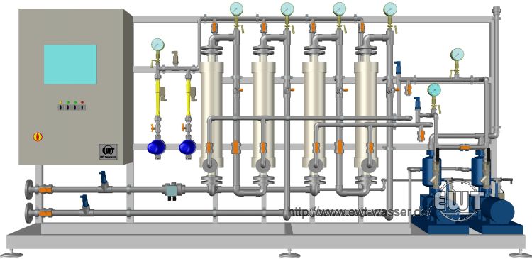 membrane gas transfer plant